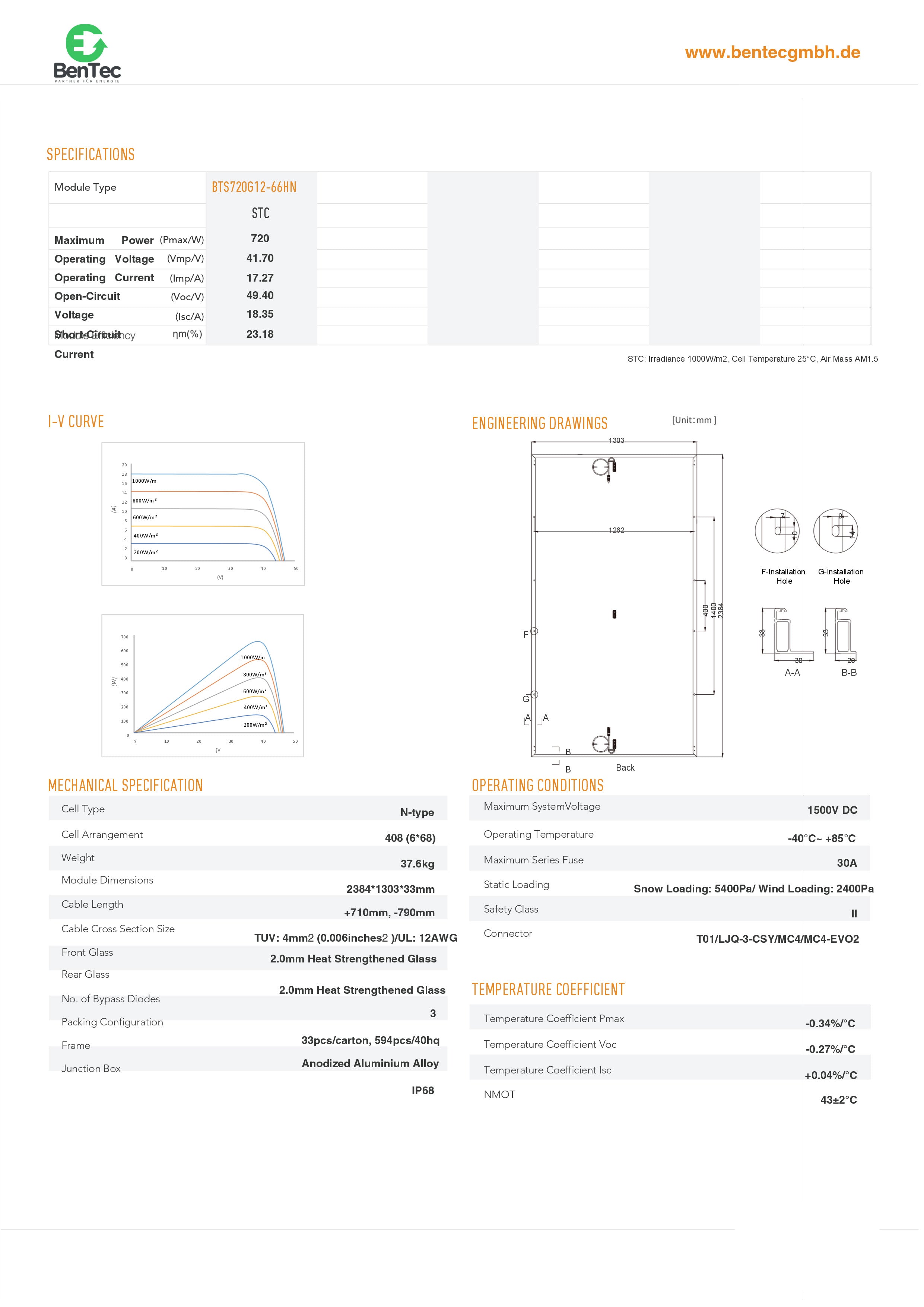 Solar Panel - 720w - N-type Bifacial Module PRO - BHPW